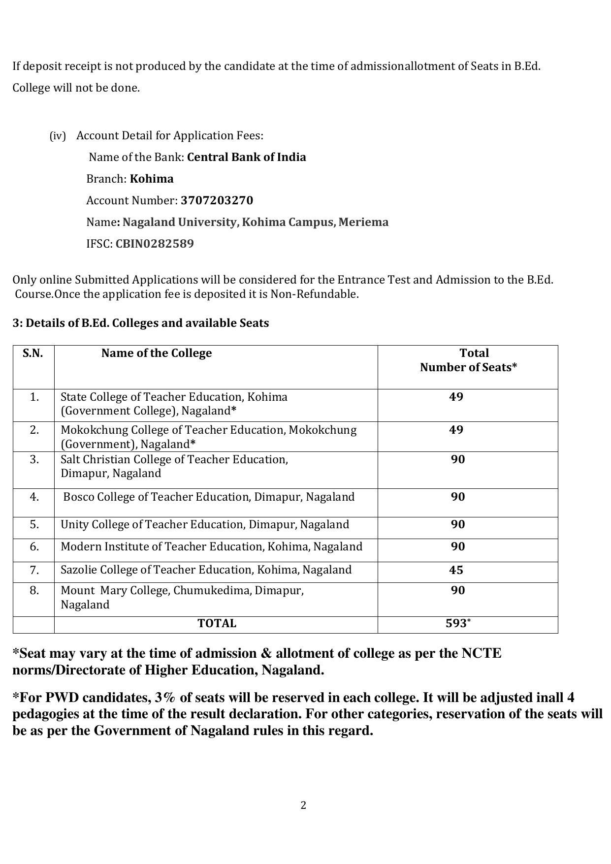 Nagaland University B.Ed CET Model Papers - Page 2