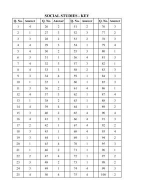 AP DEECET Social Studies 2018 Answer Key