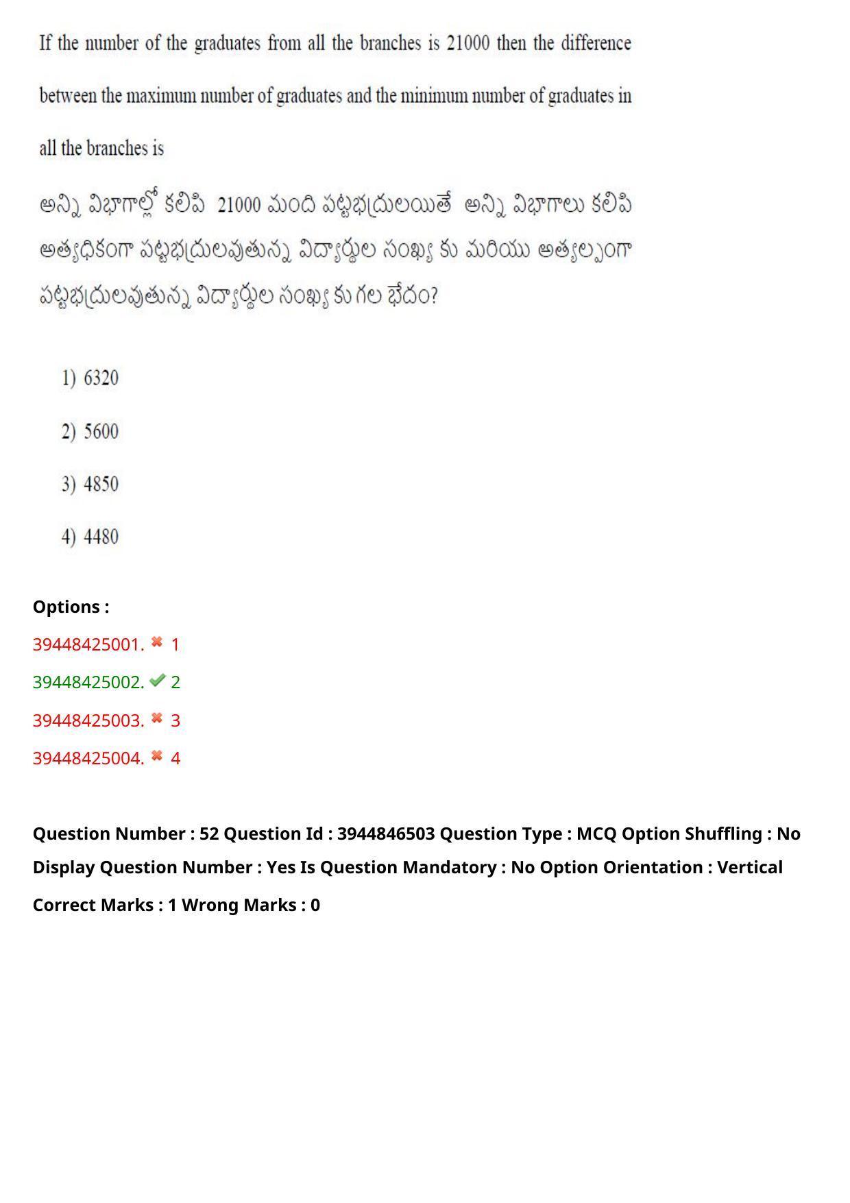 TS ICET 2021 Question Paper 1 - Aug 19, 2021 - Page 45