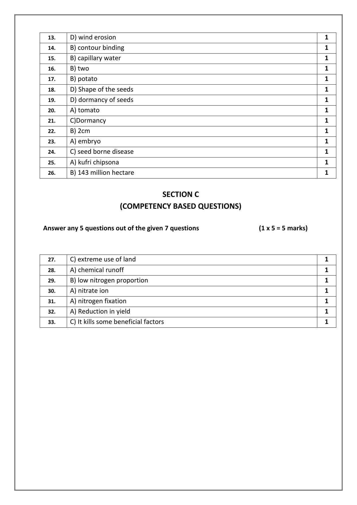 CBSE Class 10 Skill Education (Term I) - Agriculture Marking Scheme 2021-22 - Page 2