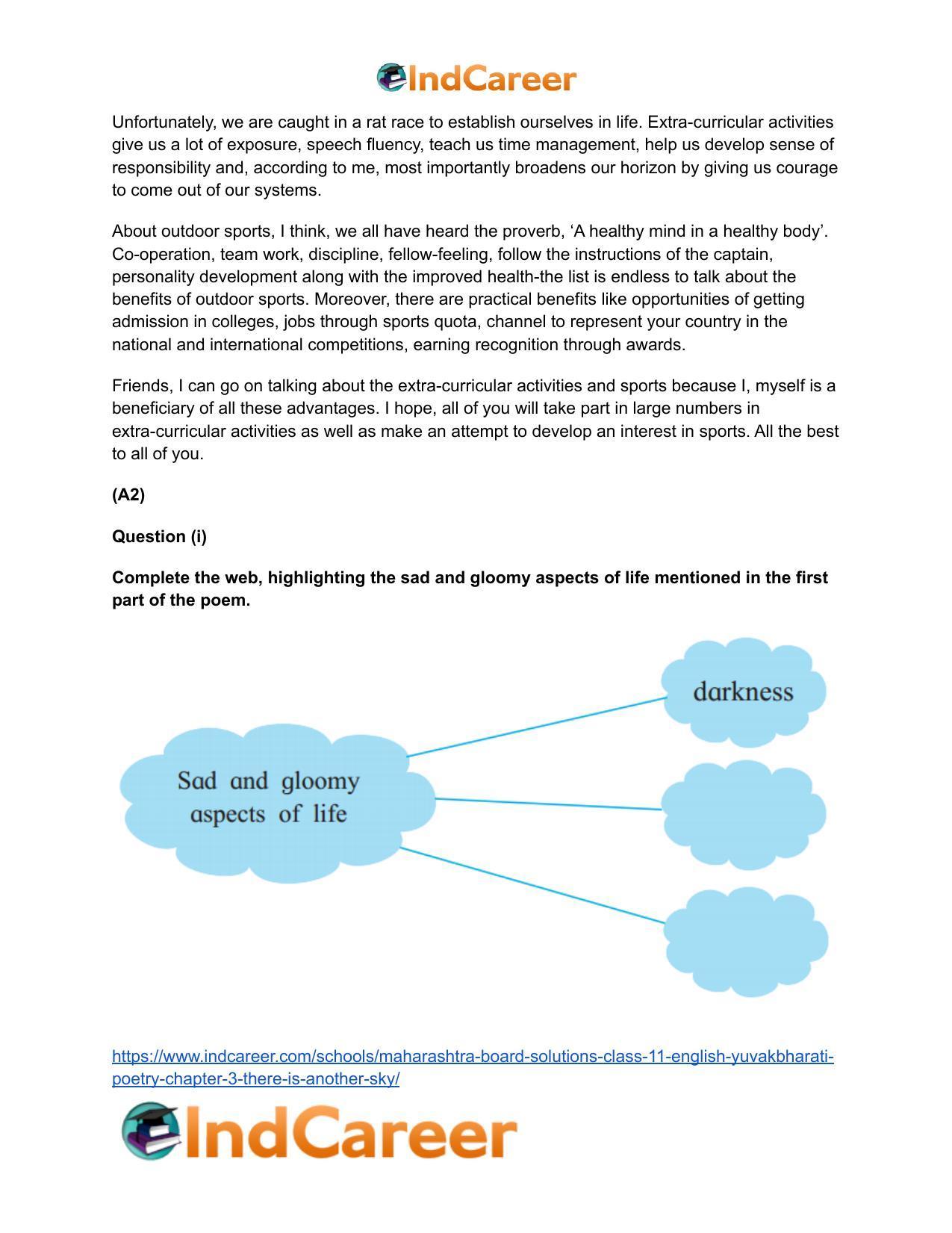 Maharashtra Board Solutions Class 11-English Yuvakbharati (Poetry): Chapter 3- There is Another Sky - Page 6
