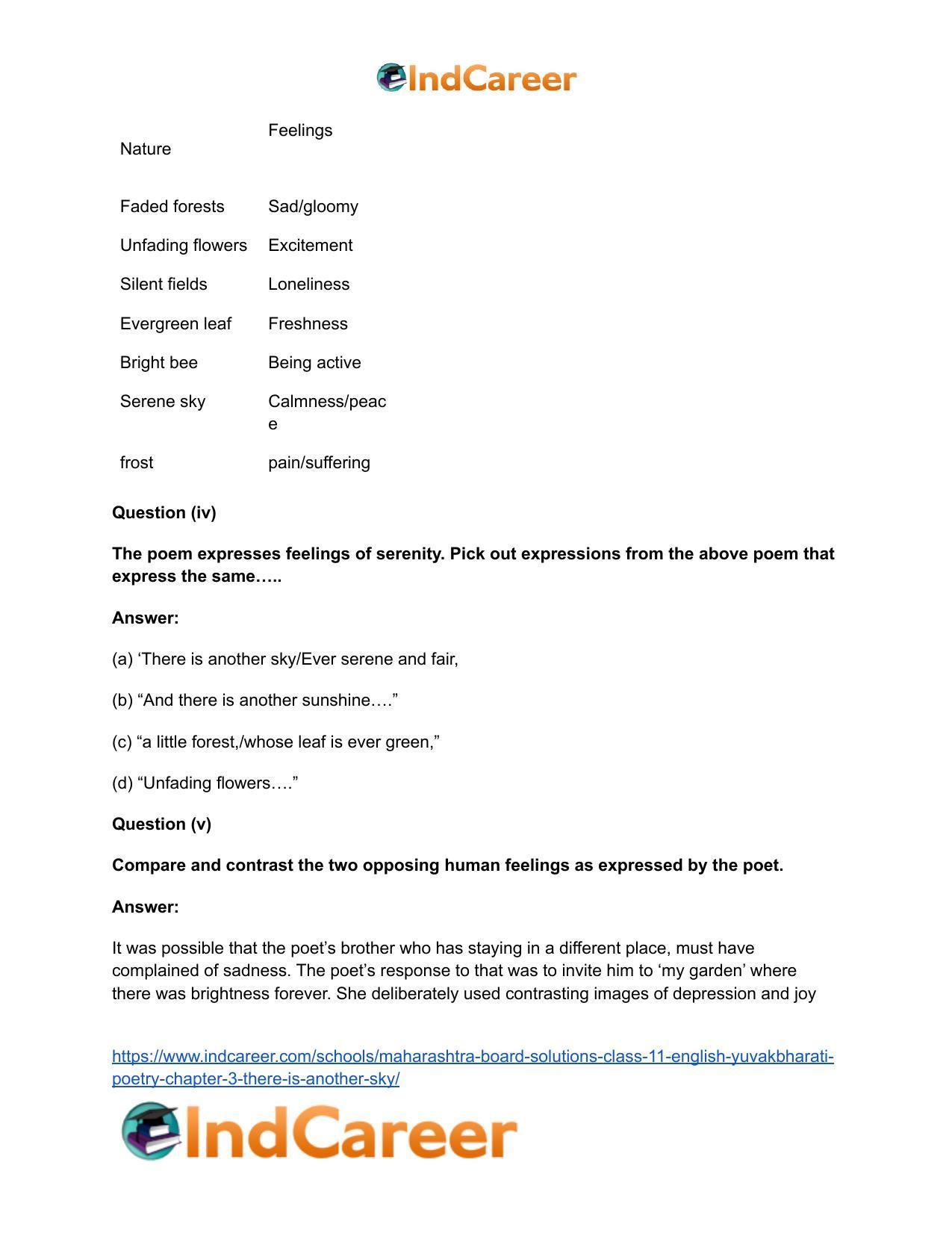 Maharashtra Board Solutions Class 11-English Yuvakbharati (Poetry): Chapter 3- There is Another Sky - Page 8