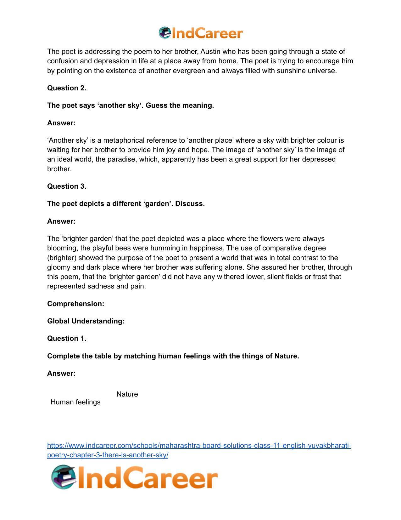 Maharashtra Board Solutions Class 11-English Yuvakbharati (Poetry): Chapter 3- There is Another Sky - Page 16