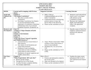 Edudel Class 8 (L-1) Social Science (English Medium) Syllabus