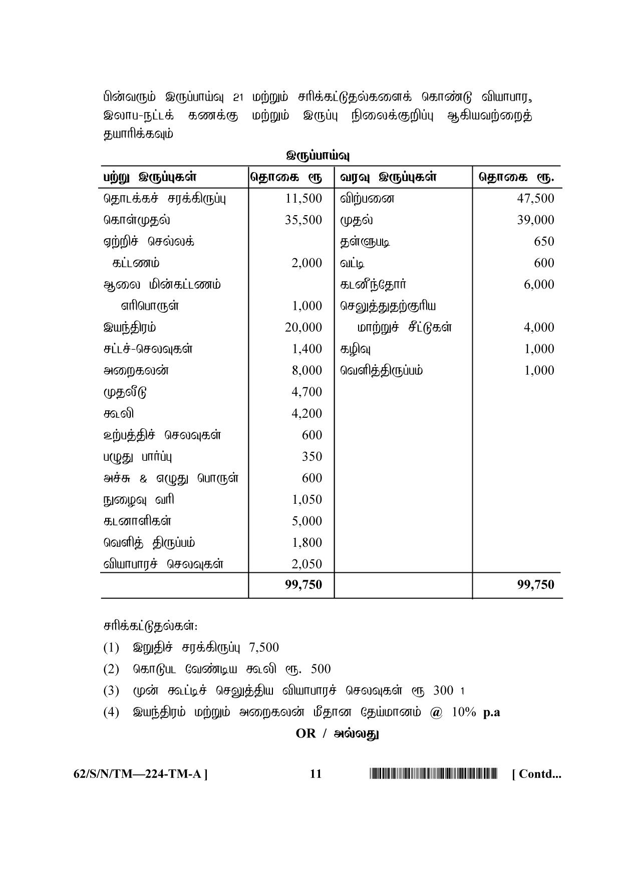 NIOS October 2021 Class 10 Accountancy (Tamil Medium) Question Paper - Page 11