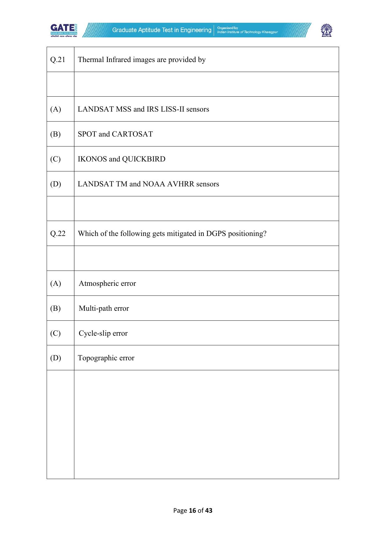 GATE 2022 Geomatics Engineering (GE) Question Paper - Page 16