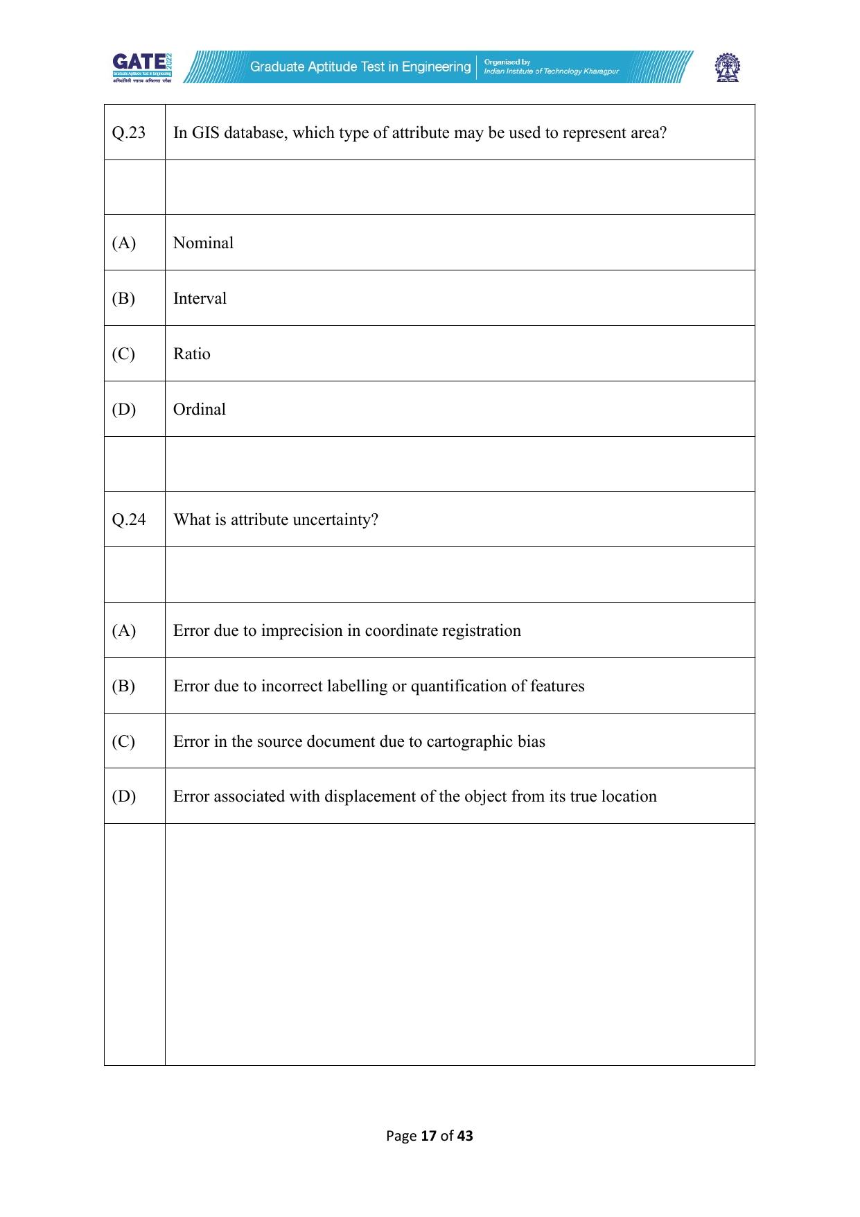 GATE 2022 Geomatics Engineering (GE) Question Paper - Page 17
