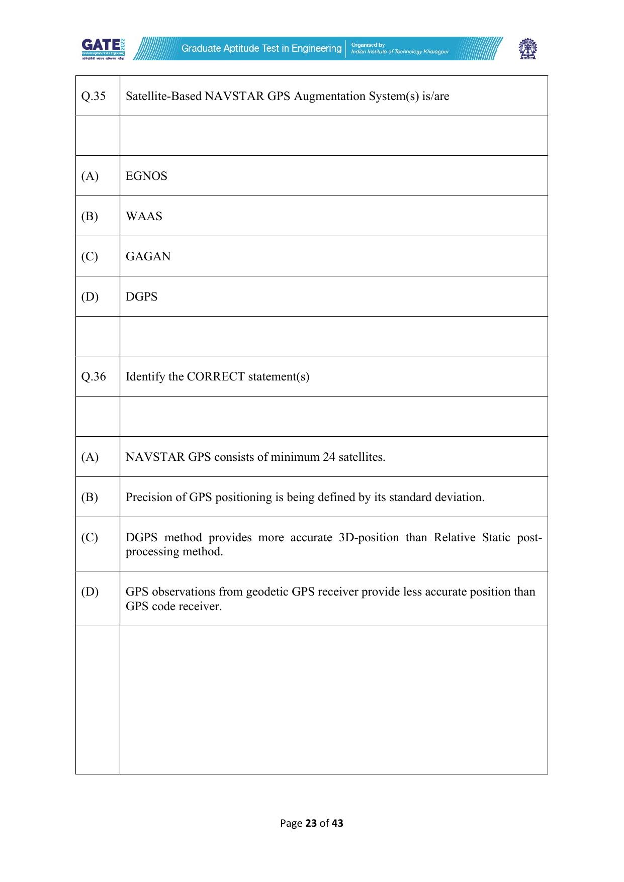 GATE 2022 Geomatics Engineering (GE) Question Paper - Page 23