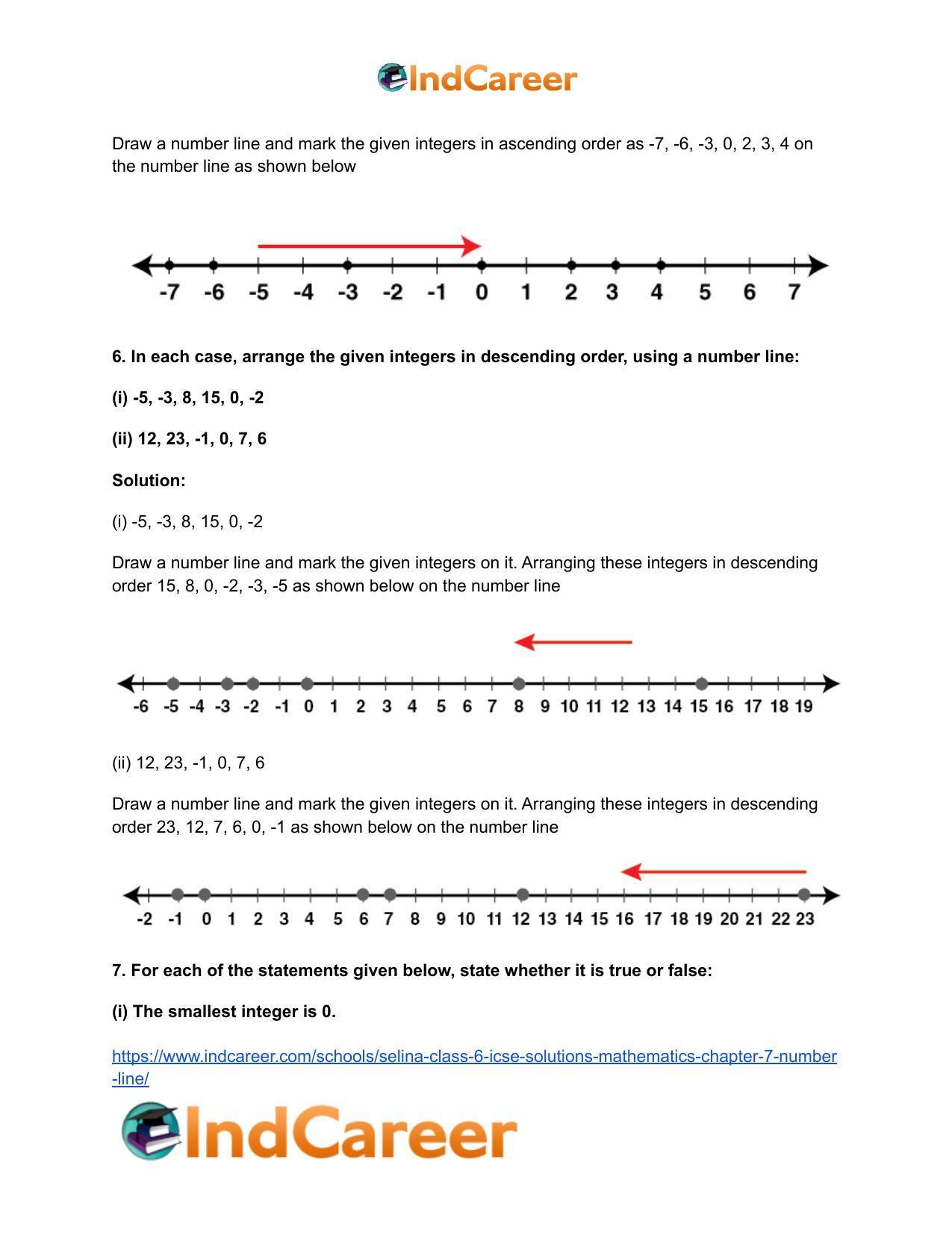 Selina Class 6 ICSE Solutions Mathematics : Chapter 7- Number Line - Page 6