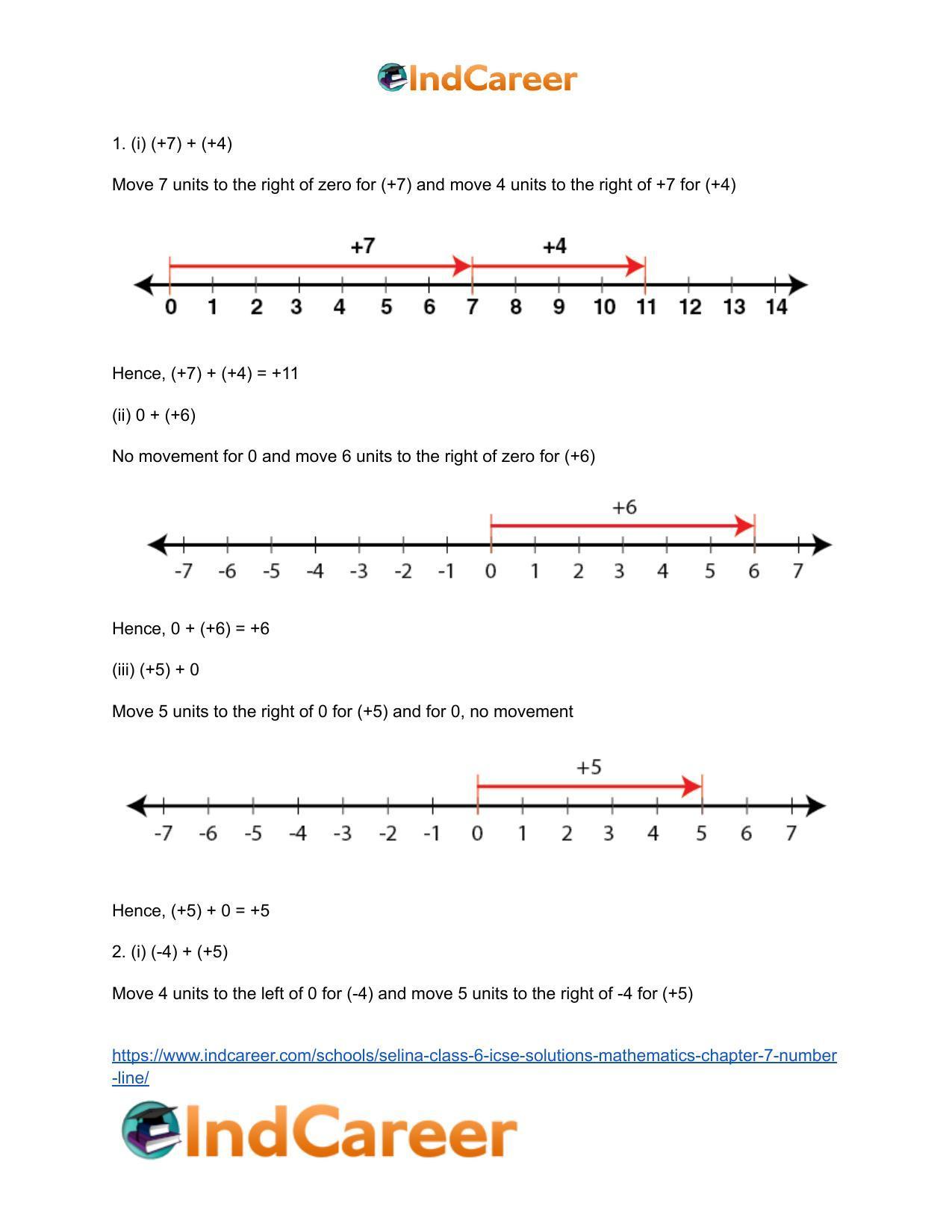 Selina Class 6 ICSE Solutions Mathematics : Chapter 7- Number Line - Page 8
