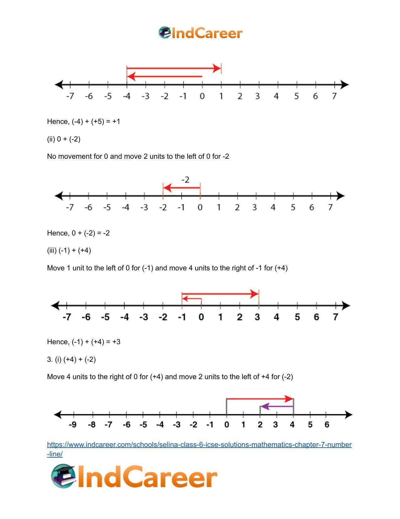Selina Class 6 ICSE Solutions Mathematics : Chapter 7- Number Line - Page 9