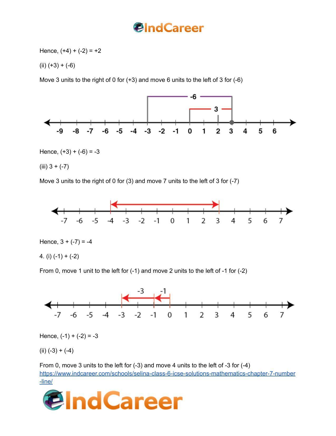 Selina Class 6 ICSE Solutions Mathematics : Chapter 7- Number Line - Page 10