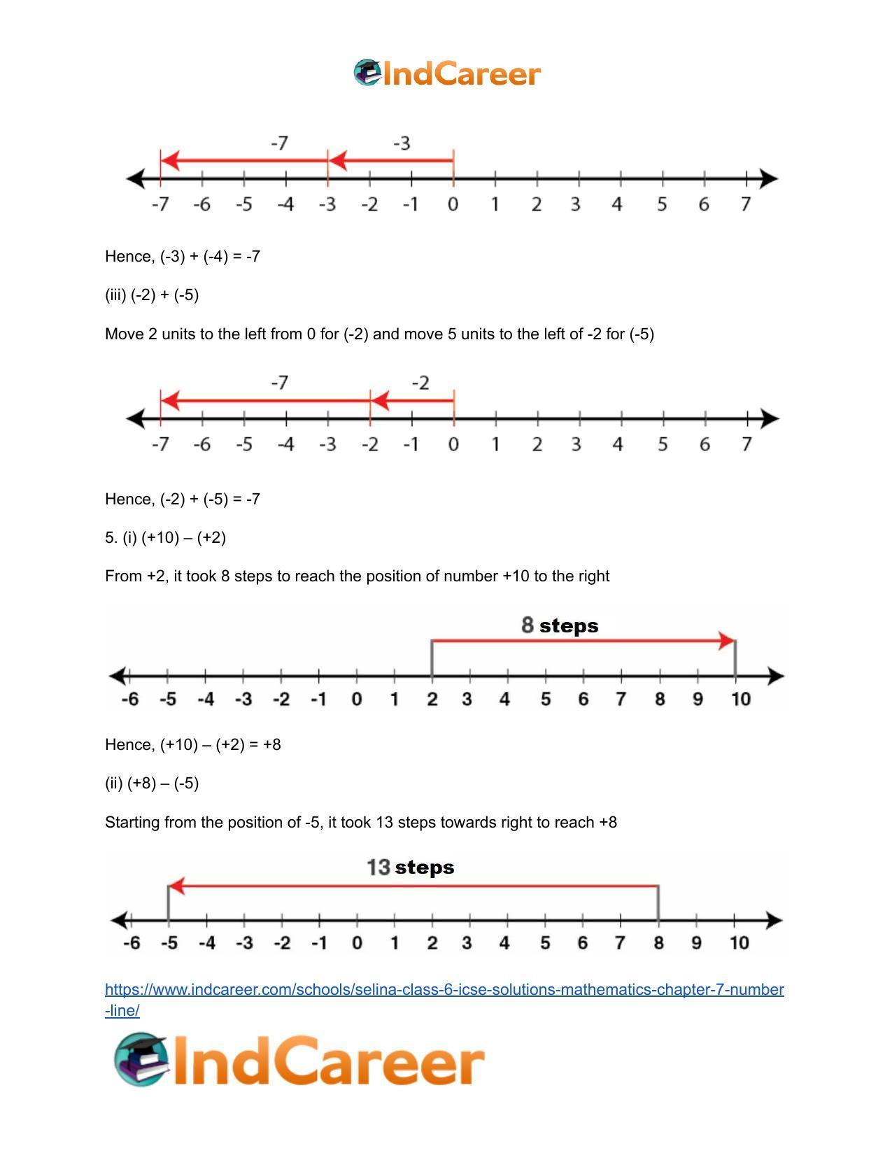 Selina Class 6 ICSE Solutions Mathematics : Chapter 7- Number Line - Page 11