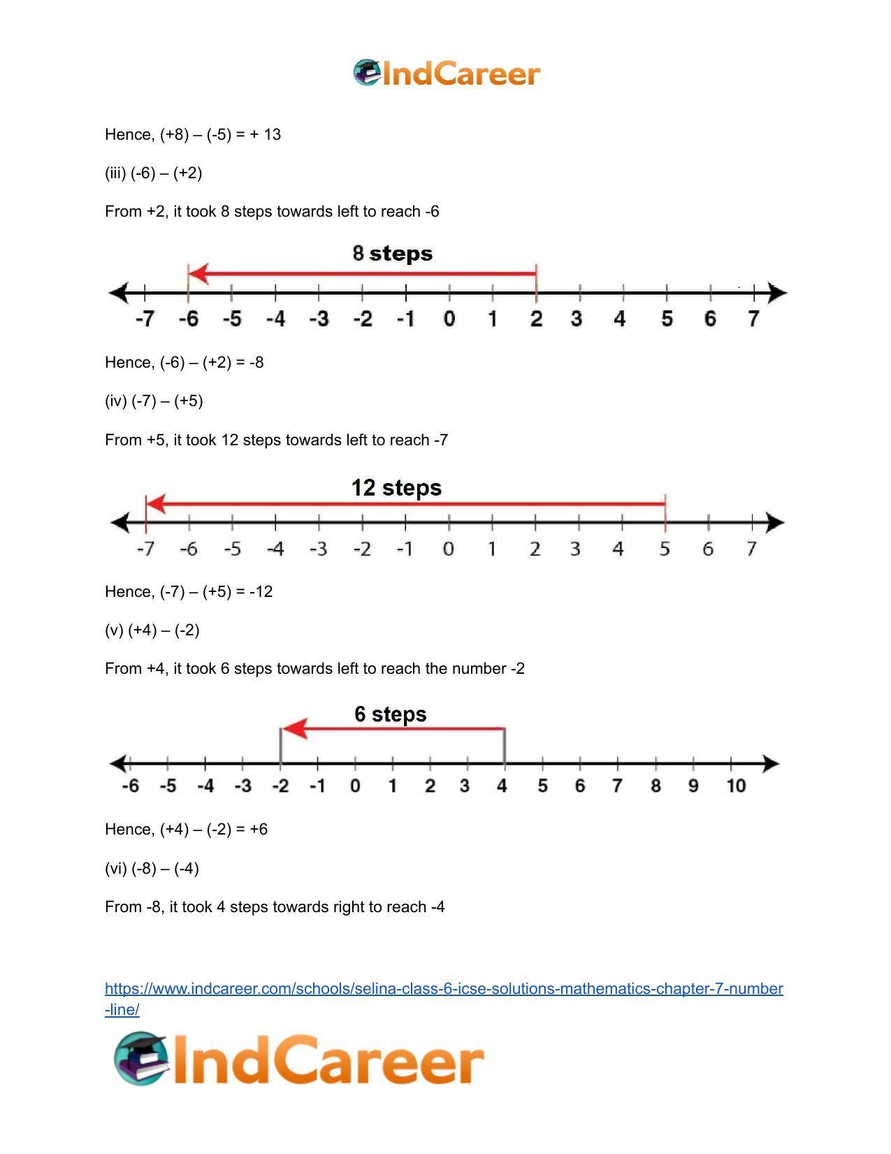 Selina Class 6 ICSE Solutions Mathematics : Chapter 7- Number Line - Page 12