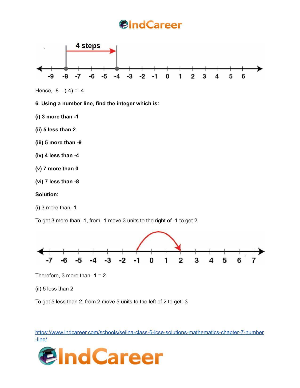 Selina Class 6 ICSE Solutions Mathematics : Chapter 7- Number Line - Page 13