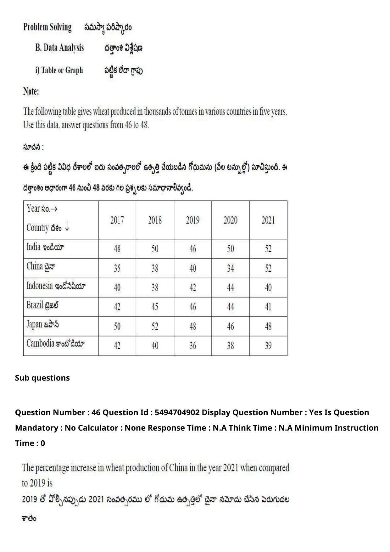 AP ICET 2022 Shift - 1 Question Paper with key - Page 38