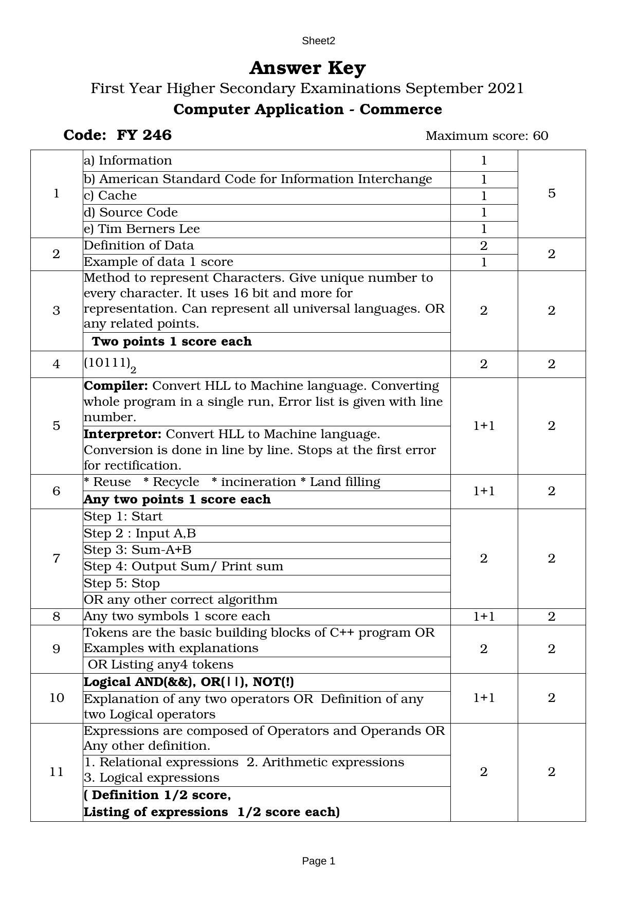 Kerala Plus One (Class 11th) Computer Application-Commerce Answer Key 2021 - Page 1