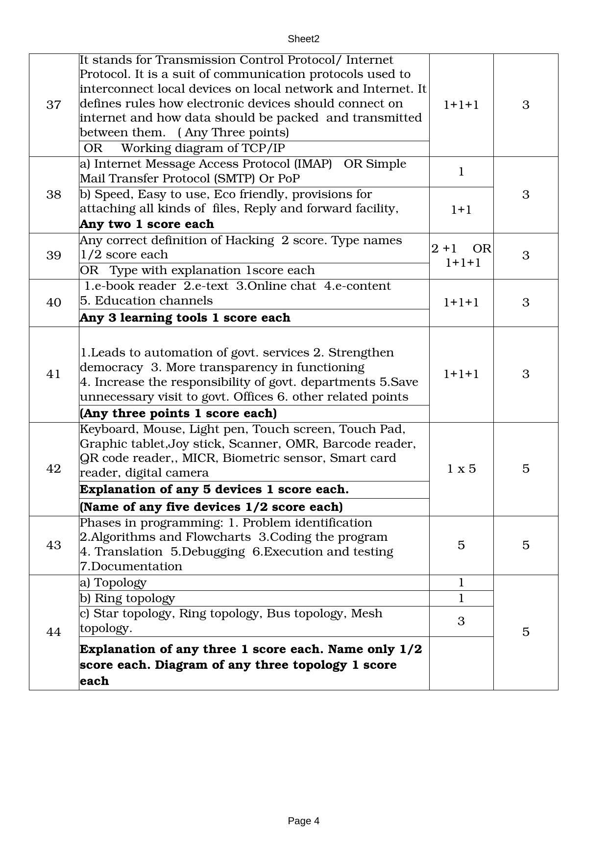 Kerala Plus One (Class 11th) Computer Application-Commerce Answer Key 2021 - Page 4