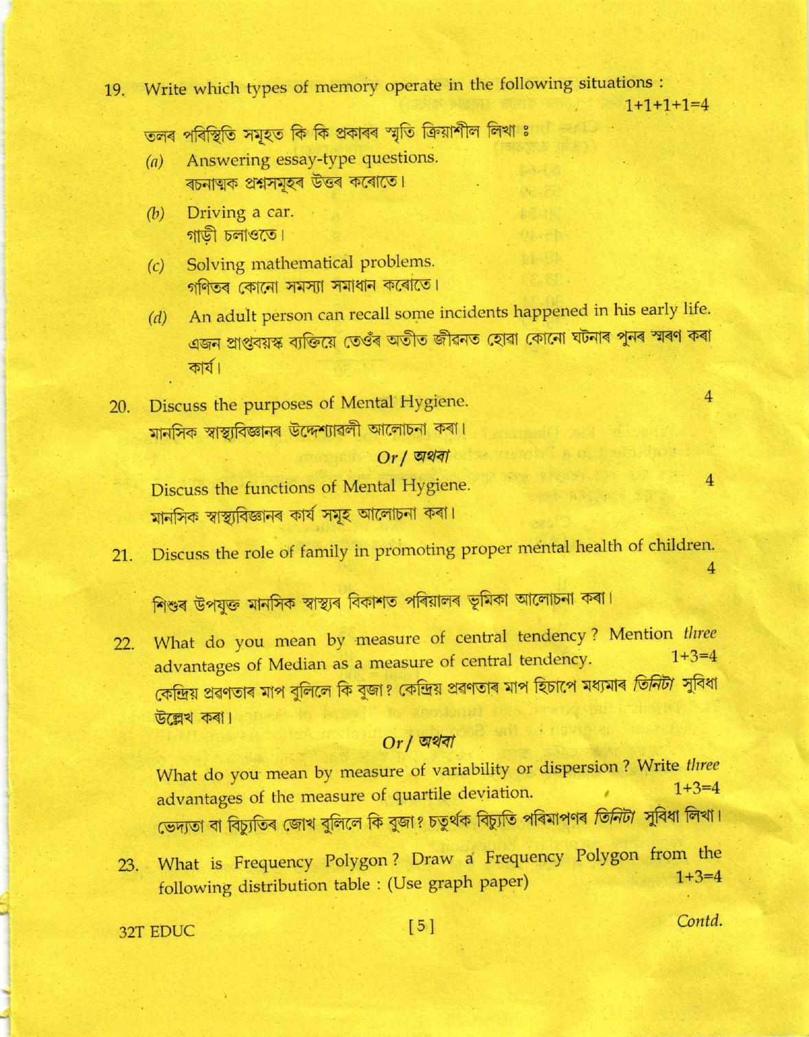 AHSEC Class 12 Education Question Papers 2022 - Page 5