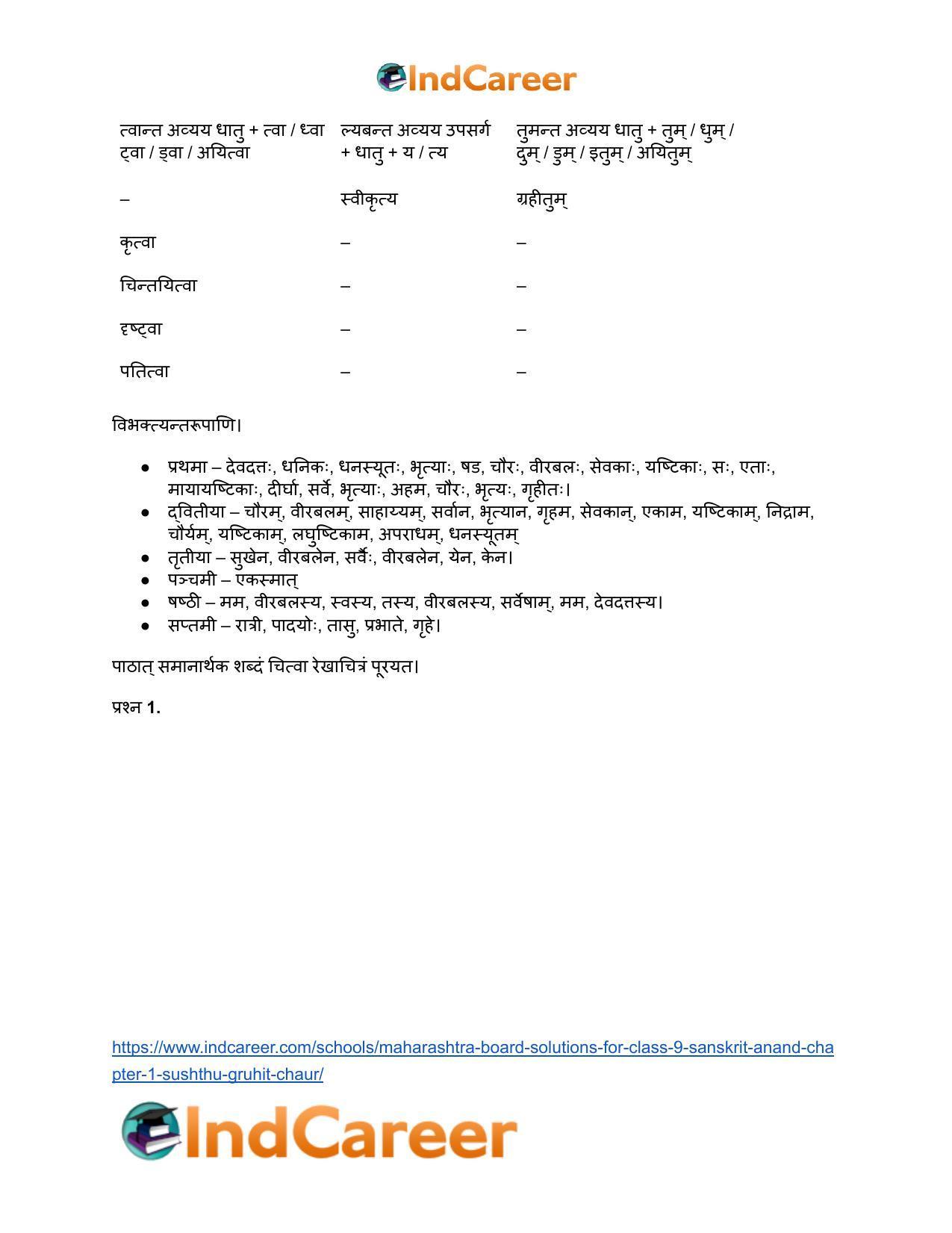 Maharashtra Board Solutions for Class 9- Sanskrit Anand: Chapter 1- सुष्ठु गृहीतः चौरः - Page 14