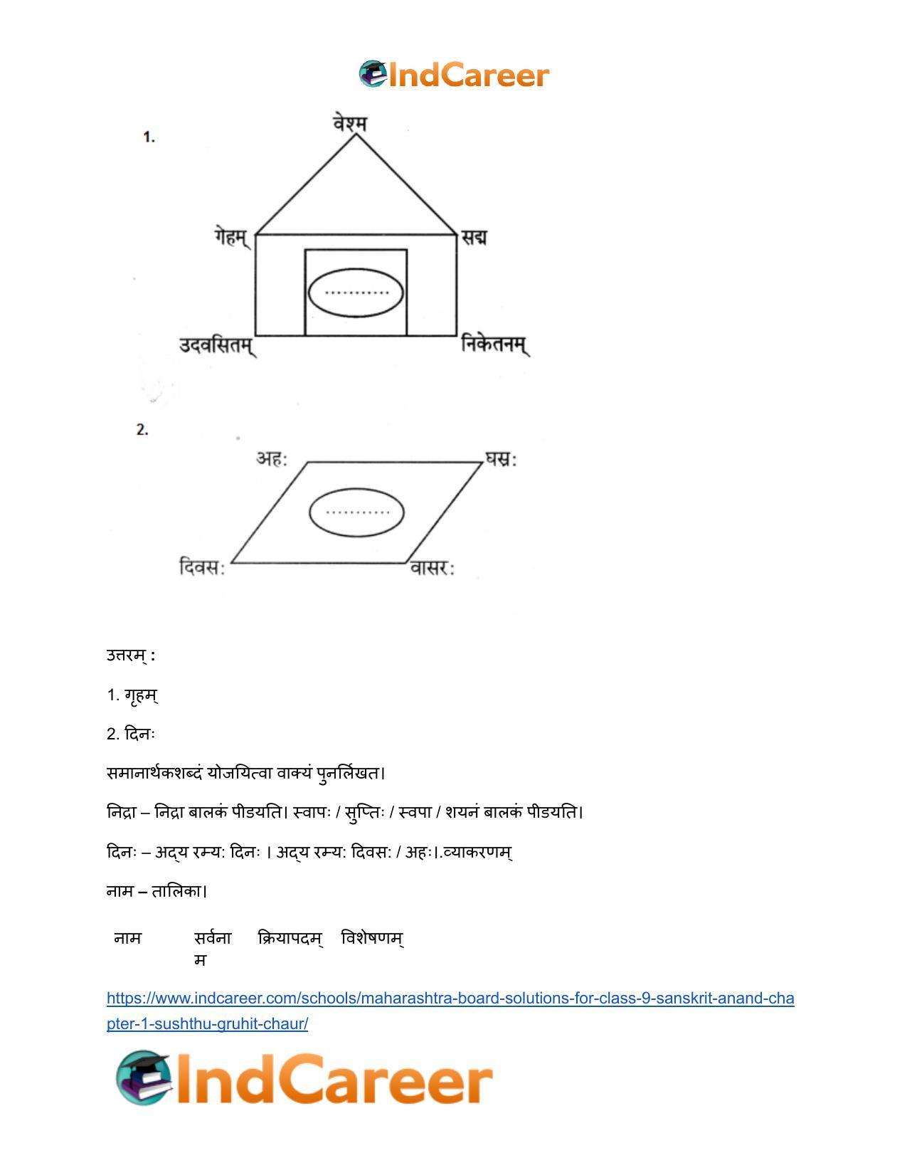 Maharashtra Board Solutions for Class 9- Sanskrit Anand: Chapter 1- सुष्ठु गृहीतः चौरः - Page 15