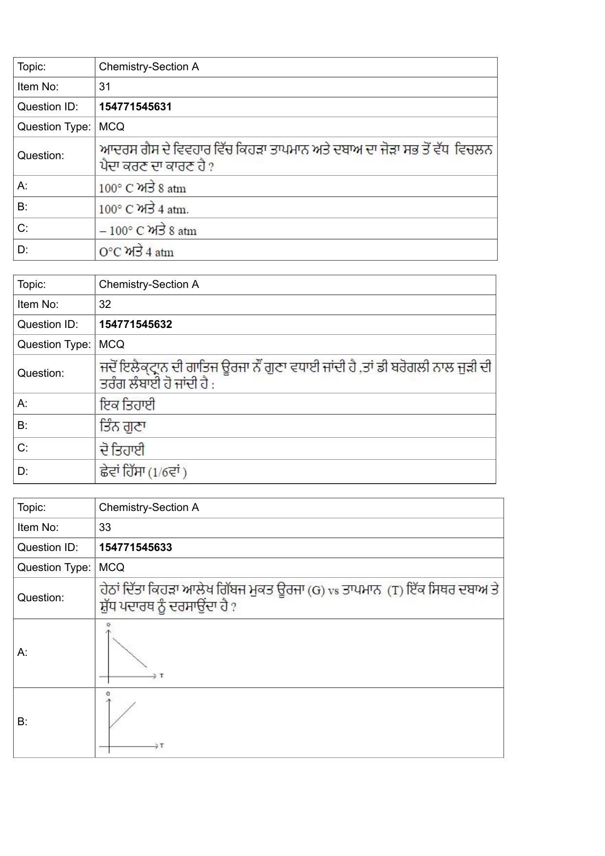 JEE Mains 2022: BTech Punjabi (Shift 2) 30-07-2022 Question Paper - Page 12