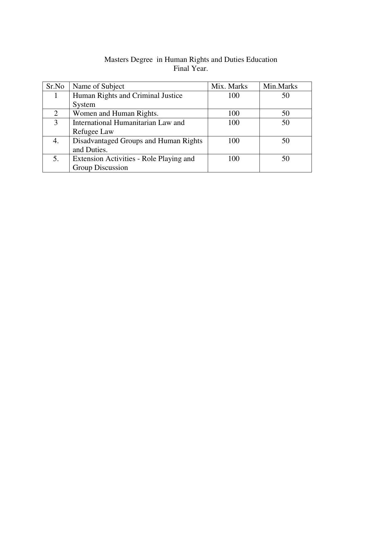 RTMNU Post Graduate Teaching Department of Law of MASTER OF HUMAN RIGHTS AND DUTIES EDUCATION (MHRDE) (MASTER OF HUMAN RIGHTS, DUTIES AND EDUCATION) Syllabus. - Page 2