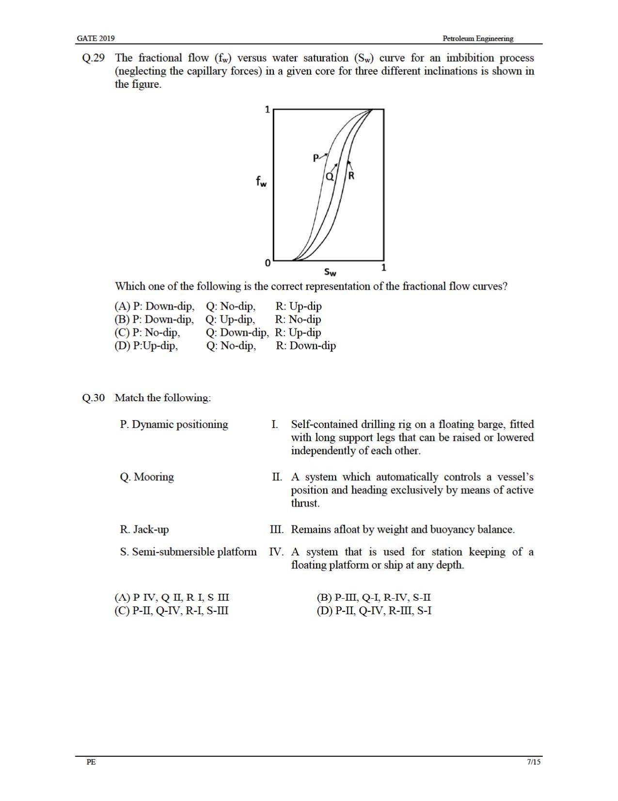 GATE 2019 Petroleum Engineering (PE) Question Paper - Page 10