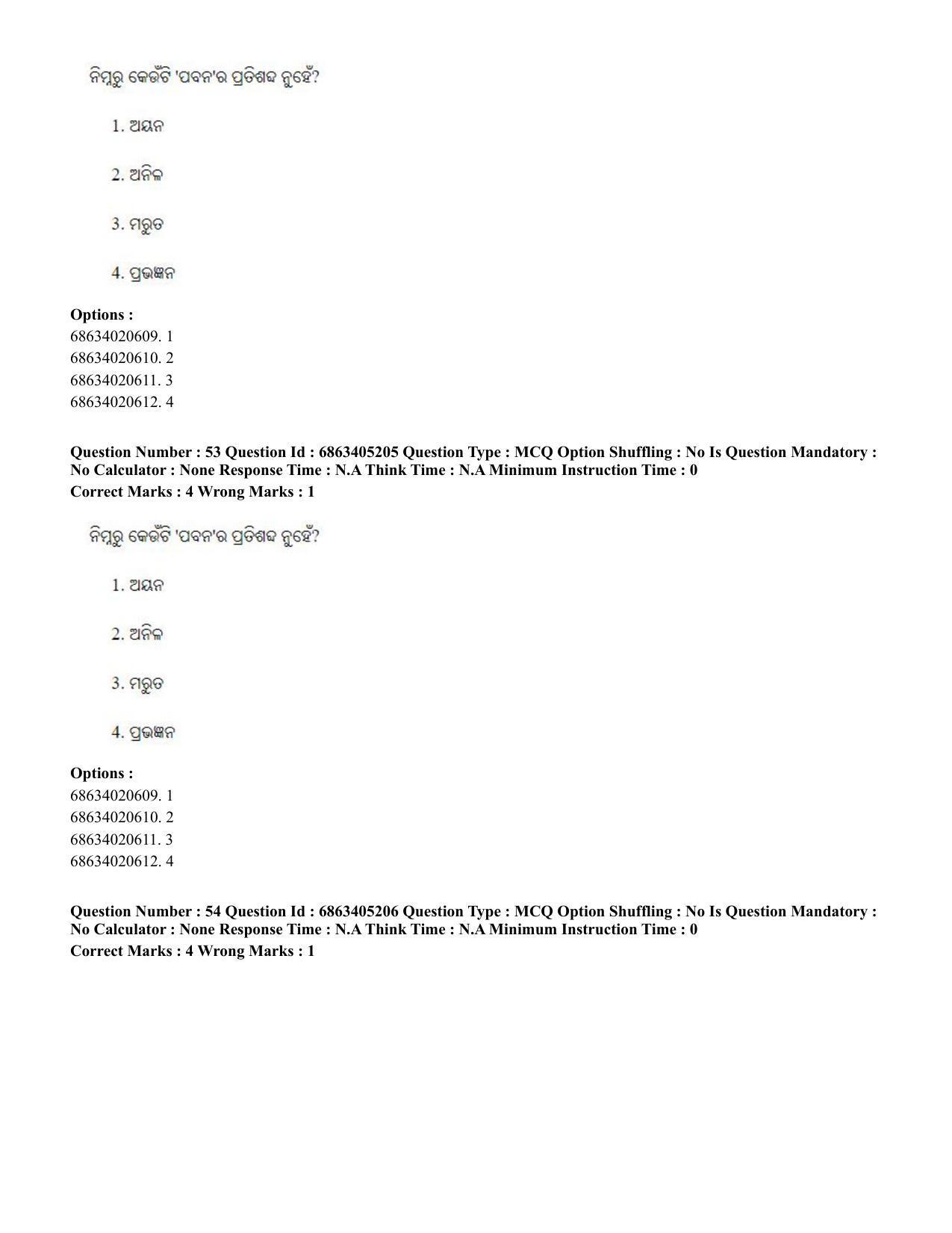 CUET PG 2023: LAQP27 – Odia - Shift 1 (5-06-2023) Question Paper - Page 81