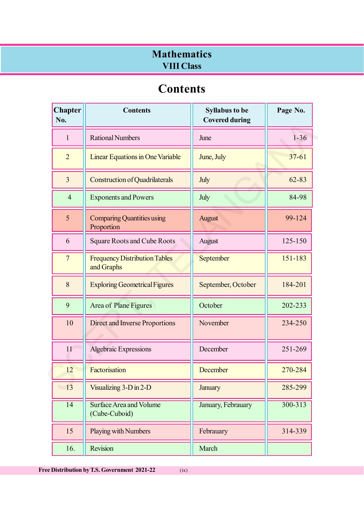 TS SCERT Class 8 Maths (English Medium) Text Book - Page 11