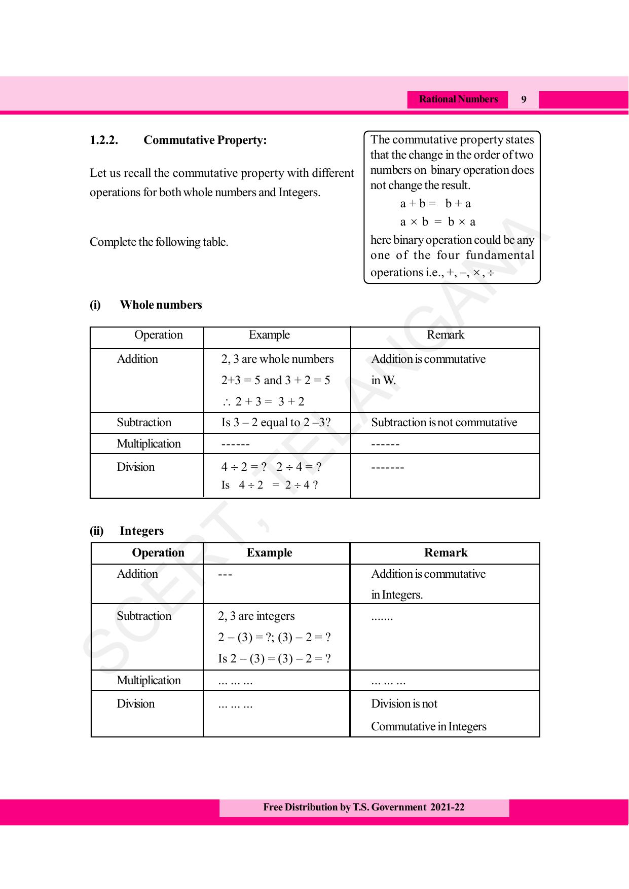 TS SCERT Class 8 Maths (English Medium) Text Book - Page 21