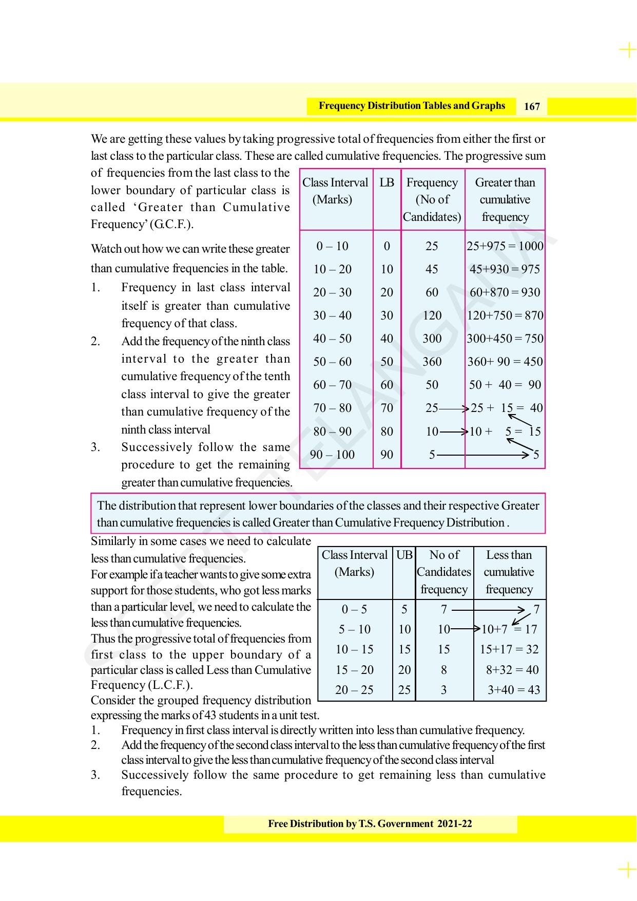 TS SCERT Class 8 Maths (English Medium) Text Book - Page 179