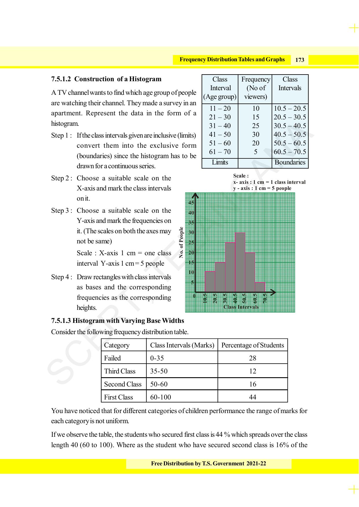 TS SCERT Class 8 Maths (English Medium) Text Book - Page 185