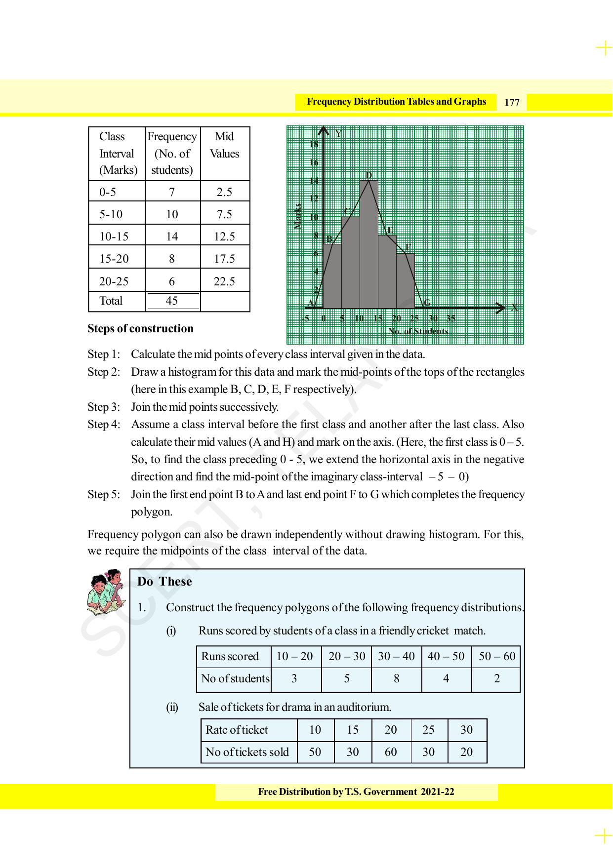 TS SCERT Class 8 Maths (English Medium) Text Book - Page 189