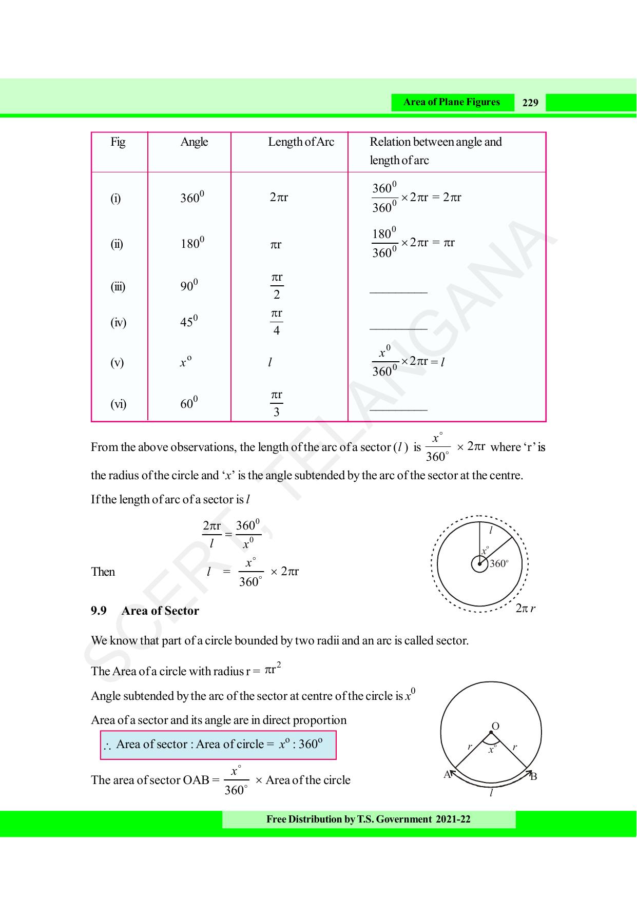 TS SCERT Class 8 Maths (English Medium) Text Book - Page 241