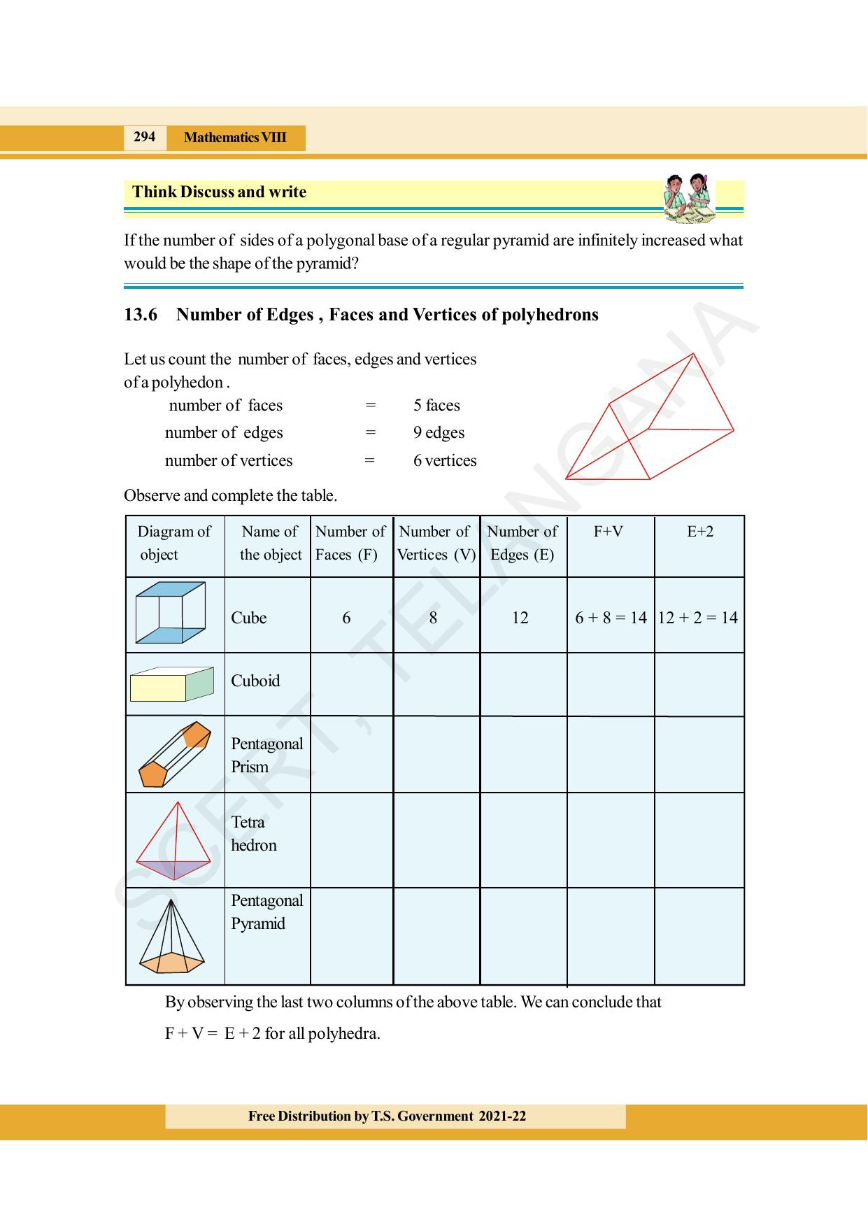 TS SCERT Class 8 Maths (English Medium) Text Book - Page 306