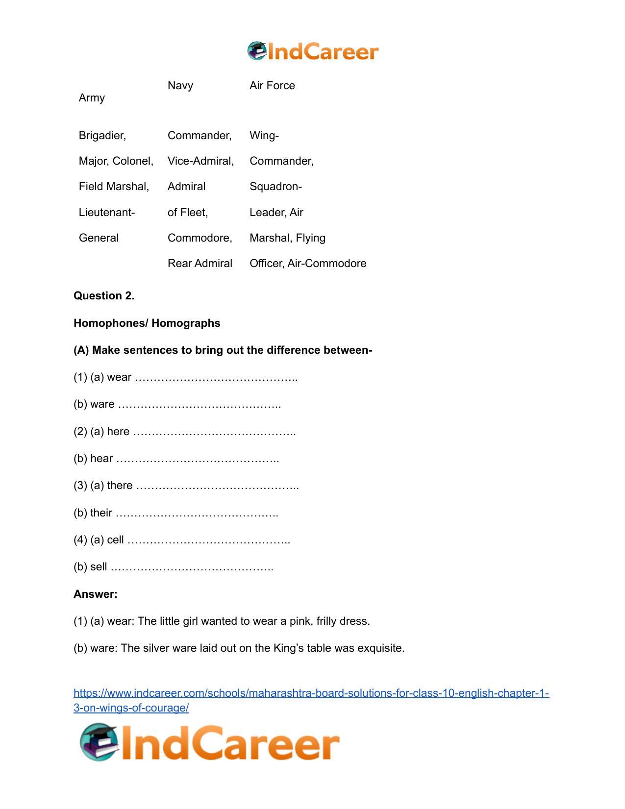 Maharashtra Board Solutions for Class 10- English: Chapter 1.3- On Wings of Courage - Page 3
