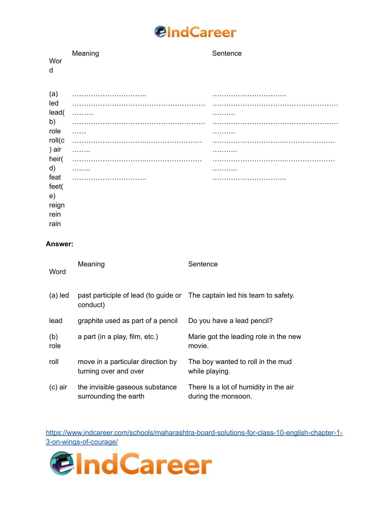 Maharashtra Board Solutions for Class 10- English: Chapter 1.3- On Wings of Courage - Page 11