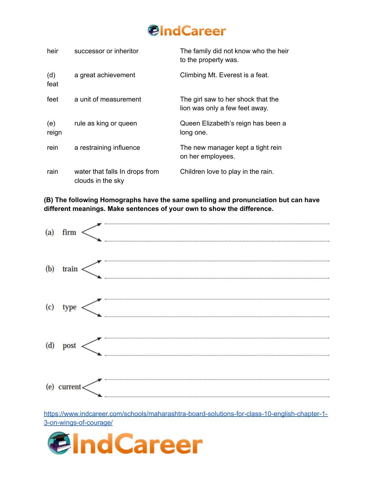 Maharashtra Board Solutions for Class 10- English: Chapter 1.3- On Wings of Courage - Page 12