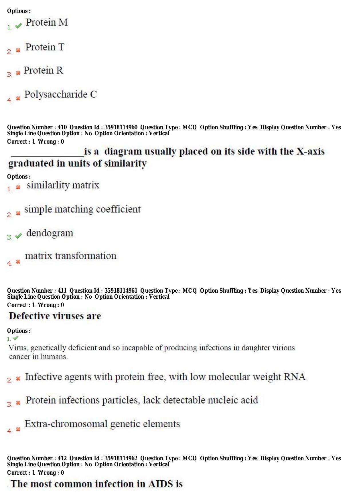 TS CPGET 2018 M.Sc. BCBTESFSGM (Shift 2) Question Paper with Answer Key - Page 199