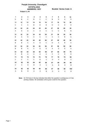 PU CET PG: 2022 Answer Key