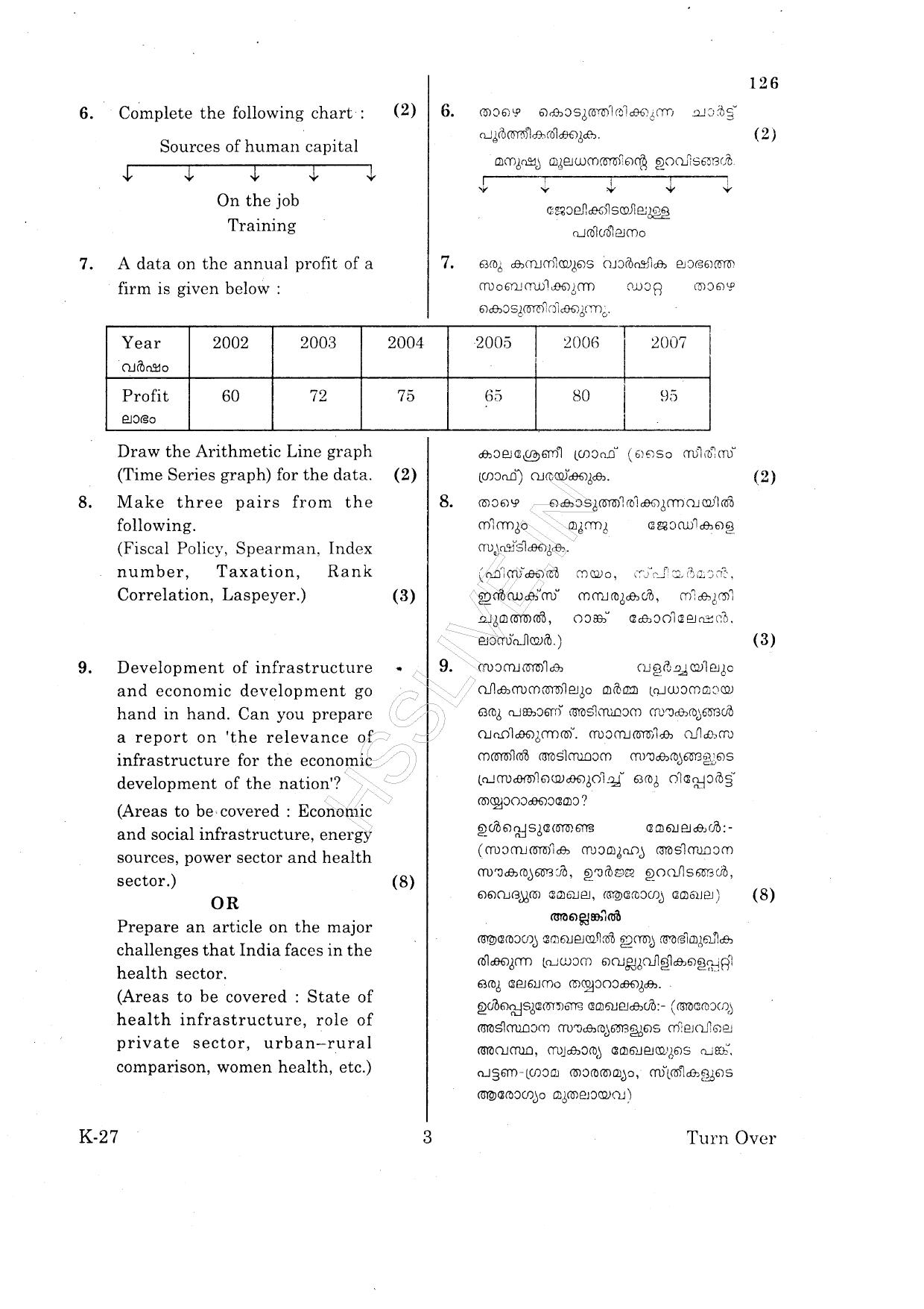 Kerala Plus One 2015 Ecocnomics Question Paper - Page 3