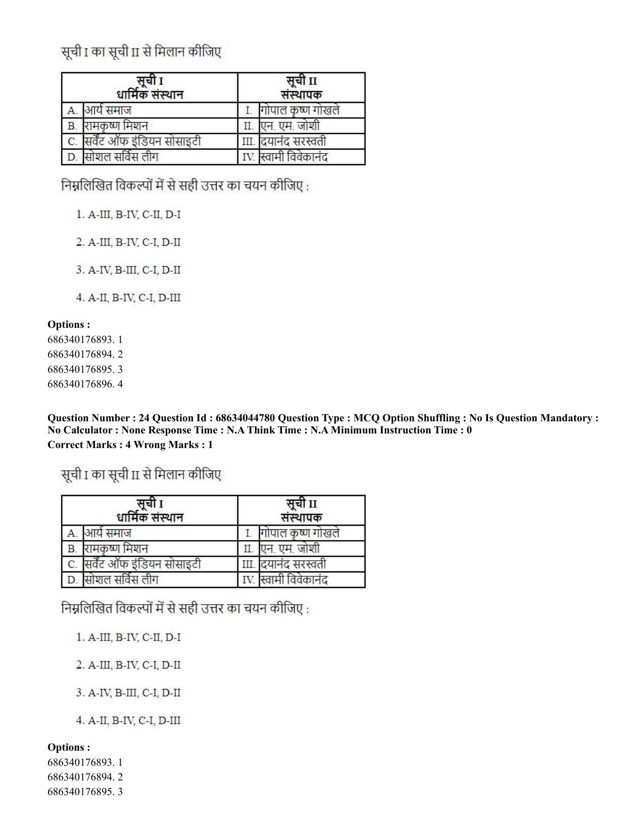 CUET PG 2023: ACQP26 – Vyakarana & Sabdabodha Systems (Hin)- Shift 3 (30-06-2023) Question Paper - Page 38