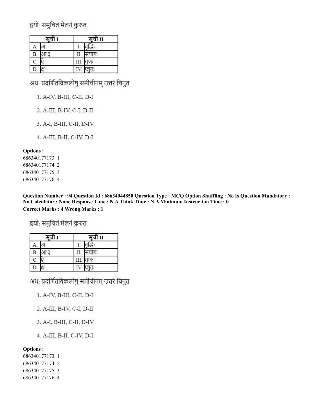 CUET PG 2023: ACQP26 – Vyakarana & Sabdabodha Systems (Hin)- Shift 3 (30-06-2023) Question Paper - Page 136
