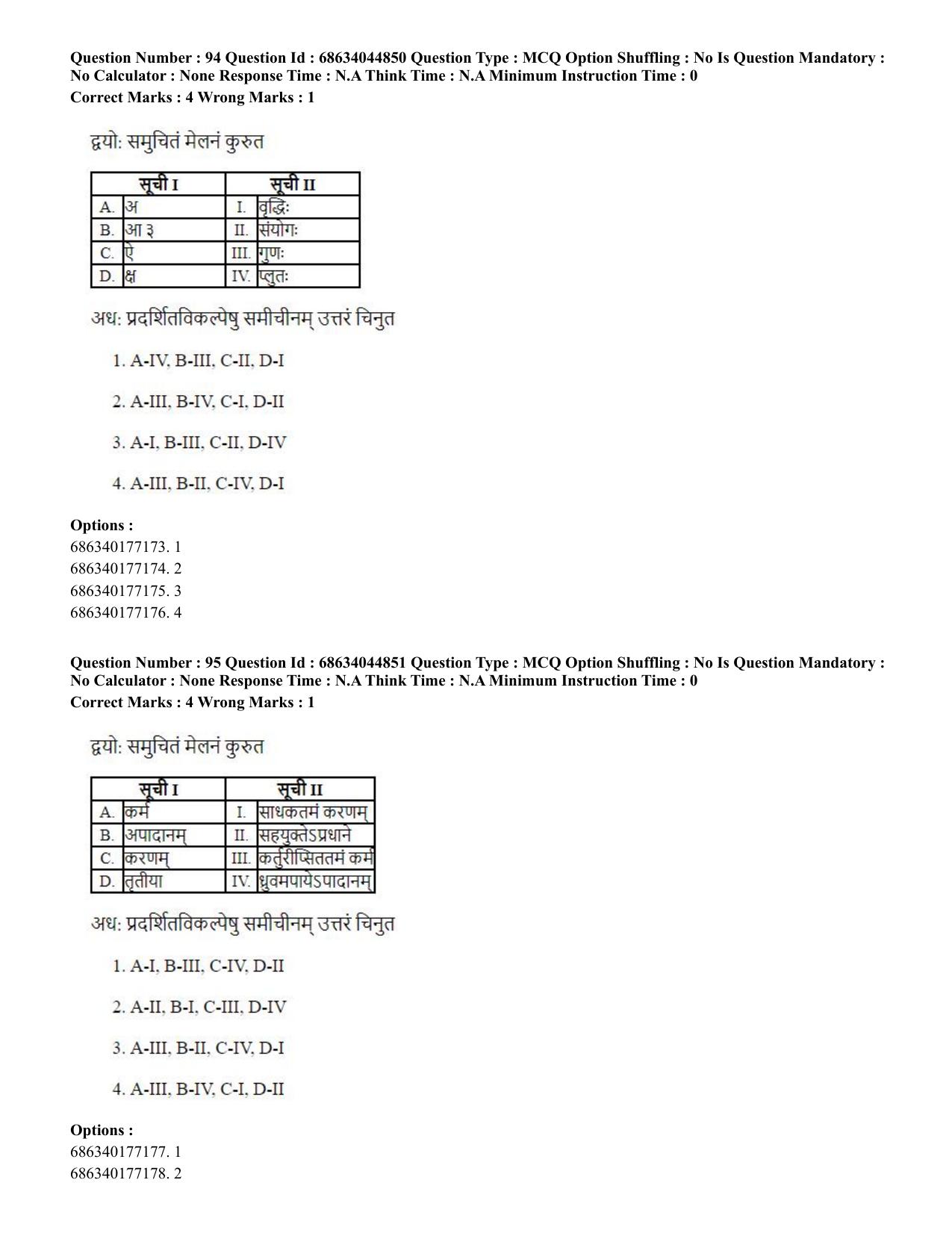 CUET PG 2023: ACQP26 – Vyakarana & Sabdabodha Systems (Hin)- Shift 3 (30-06-2023) Question Paper - Page 137