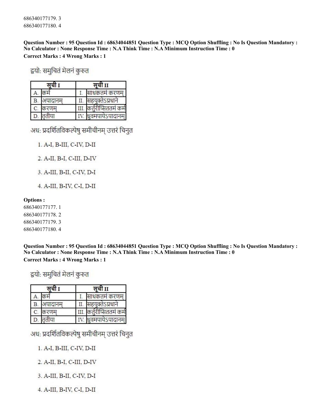 CUET PG 2023: ACQP26 – Vyakarana & Sabdabodha Systems (Hin)- Shift 3 (30-06-2023) Question Paper - Page 138