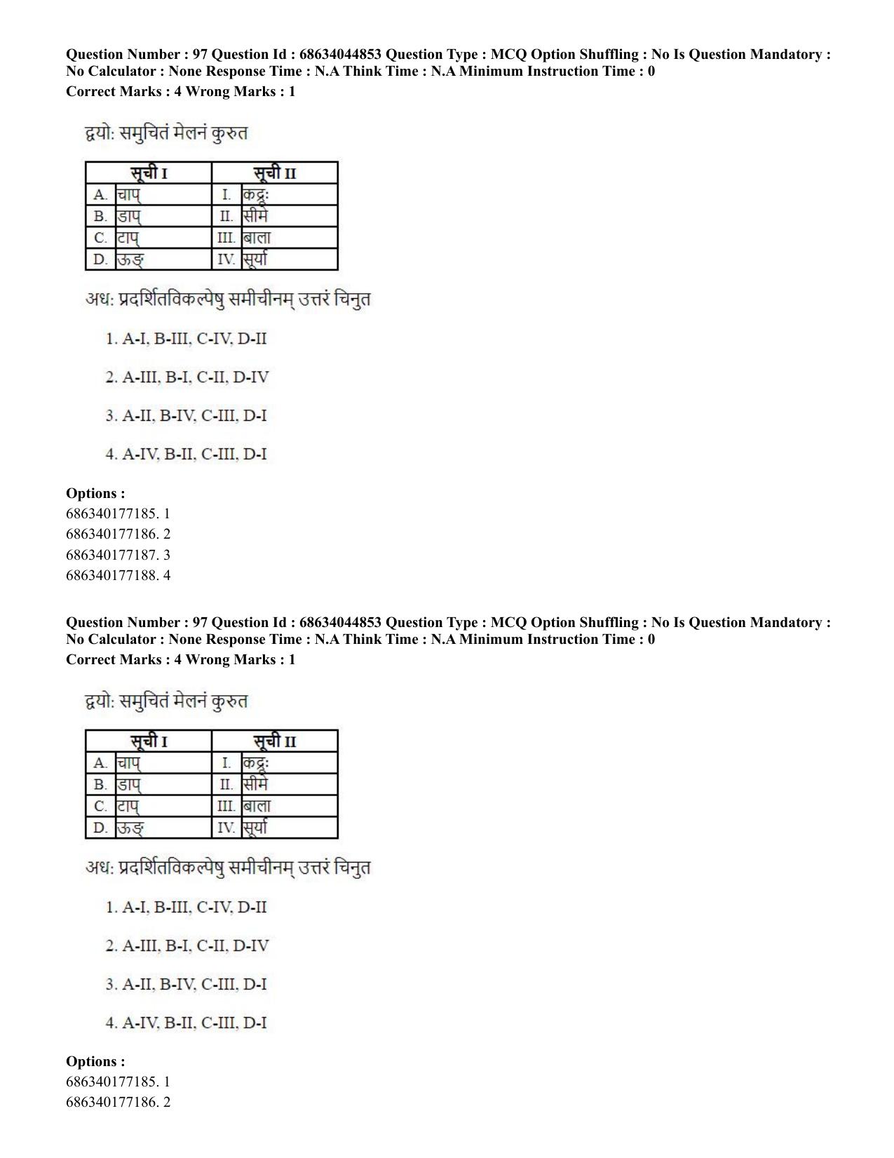 CUET PG 2023: ACQP26 – Vyakarana & Sabdabodha Systems (Hin)- Shift 3 (30-06-2023) Question Paper - Page 141