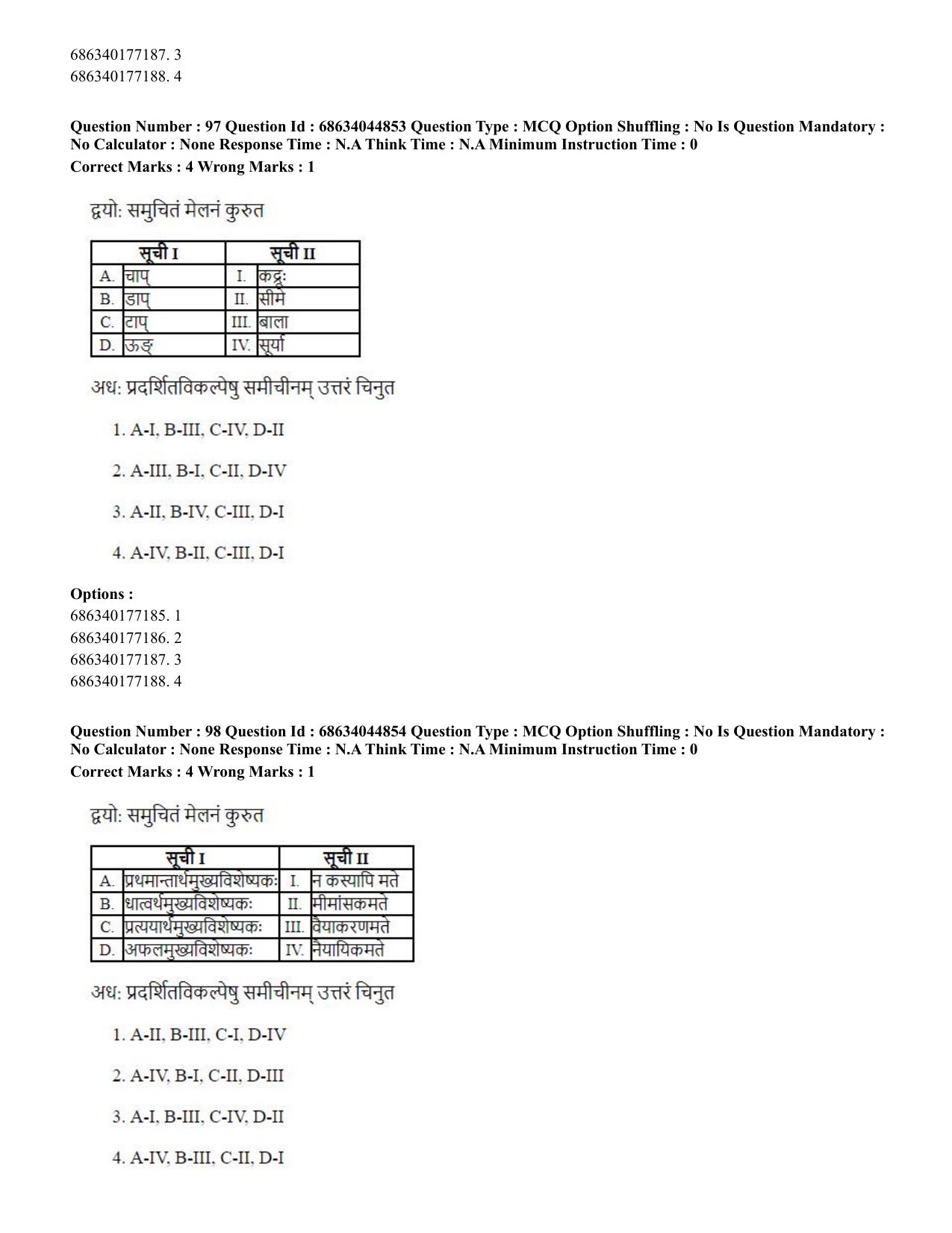 CUET PG 2023: ACQP26 – Vyakarana & Sabdabodha Systems (Hin)- Shift 3 (30-06-2023) Question Paper - Page 142