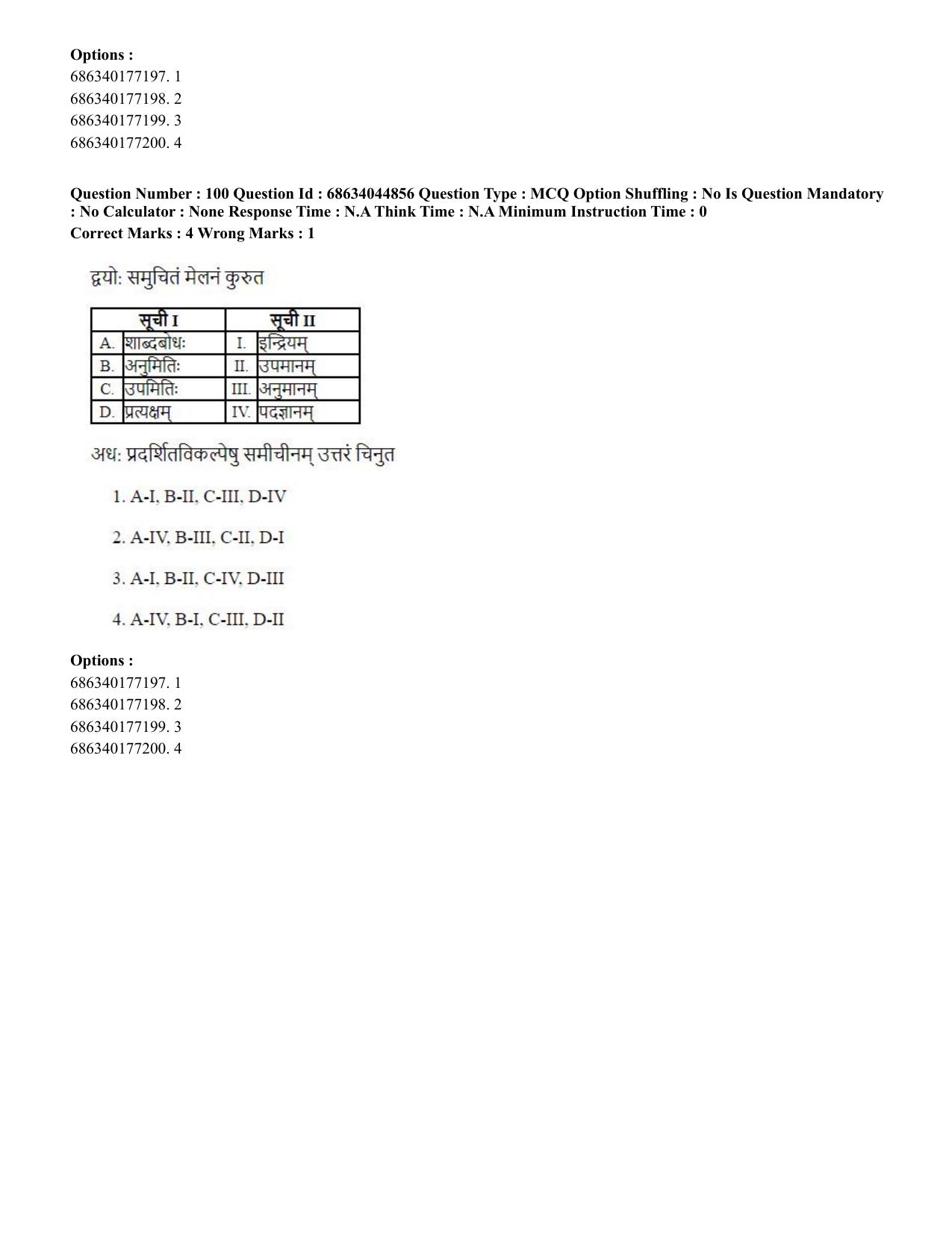 CUET PG 2023: ACQP26 – Vyakarana & Sabdabodha Systems (Hin)- Shift 3 (30-06-2023) Question Paper - Page 147