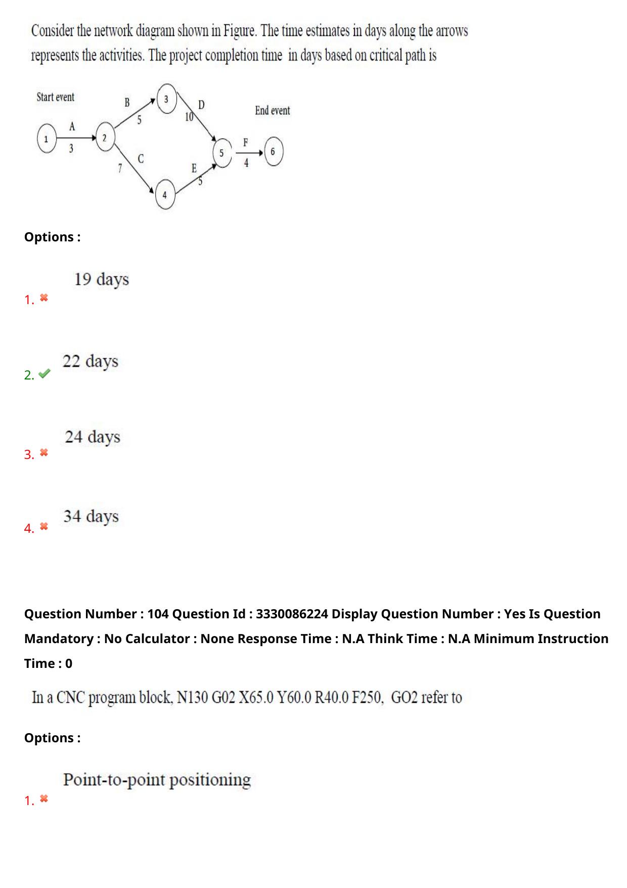 AP PGECET 2024 Electrical Engineering Question Paper with Preliminary Key - Page 68